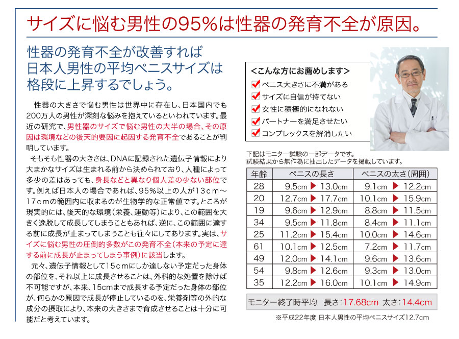 ENIGMA日本陰莖増大丸